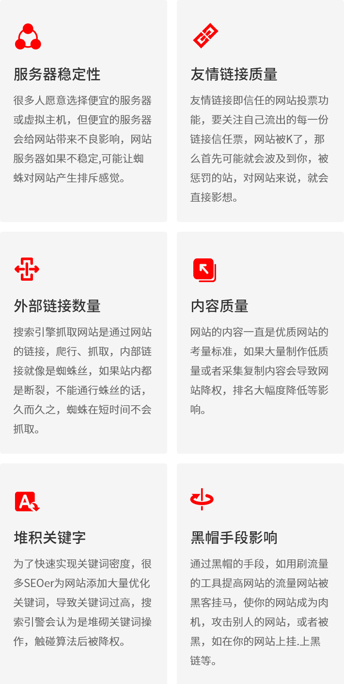 网站降权恢复服务_05.jpg